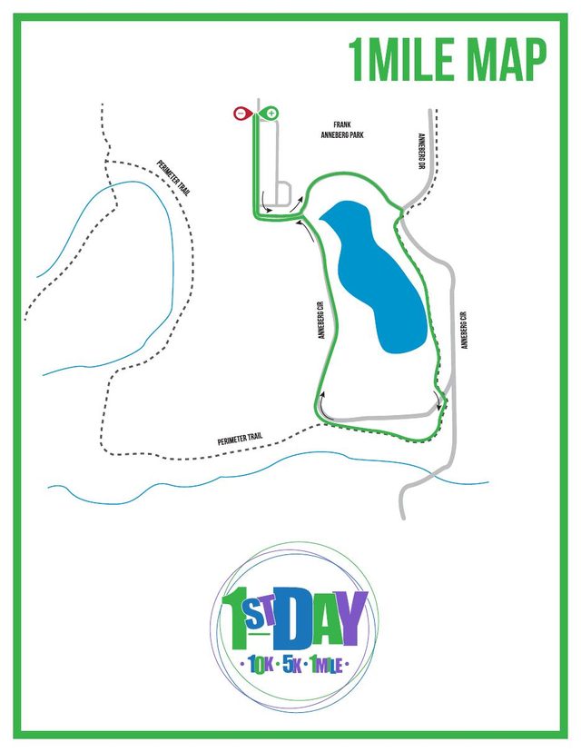 1 Mile course map preview